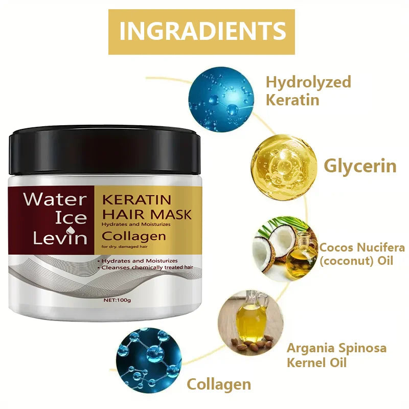 Keratin Collagen  Hair Mask Dual Oil Control Moisturizer Conditioner Soft Smooth Frizz Damaged Repair Revitalize Hair Care